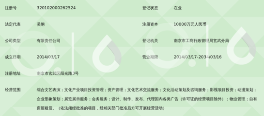 南京太陽谷文化發(fā)展 構(gòu)建文化藝術(shù)交流的創(chuàng)新平臺(tái)