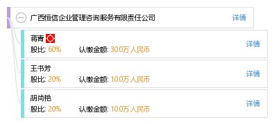 廣西恒信企業(yè)管理咨詢服務(wù)有限責(zé)任公司 深耕企業(yè)咨詢，助力區(qū)域發(fā)展